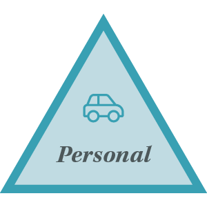 Personal Insurance