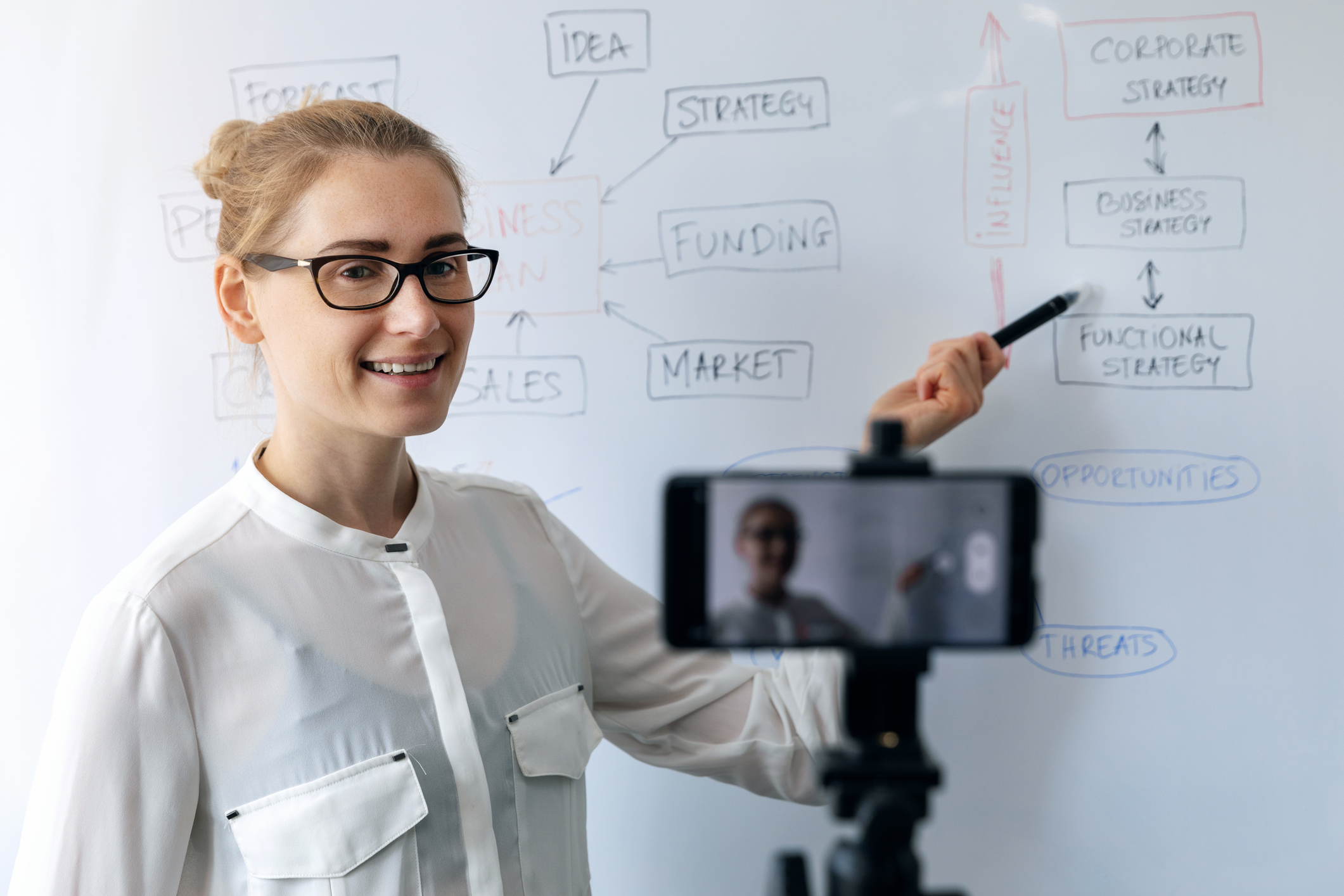woman pointing to whiteboard while on camera for leveraging whiteboards concept